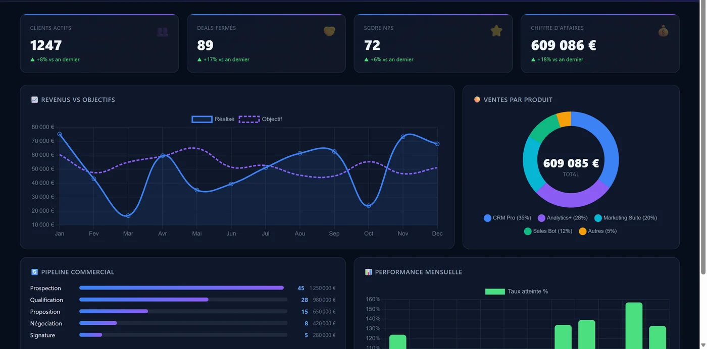 A complete application generated by the pipeline, functional and ready to use.